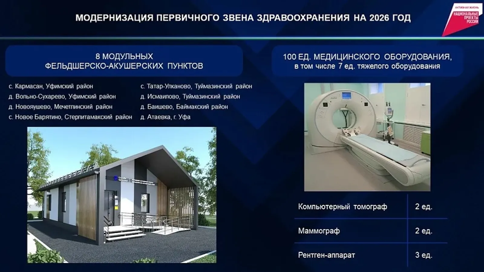 Дауаханалар төҙөлә, ҡорамалдар алына